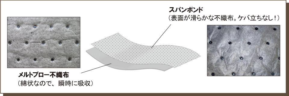 万能吸着マット