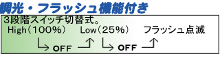 調光・フラッシュ機能付き　4段階スイッチ切替式。Max(100%)Mid(50%)OFF（2秒押しでフラッシュ）