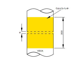 耐圧性能試験の図解