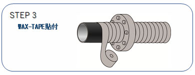 WAX-TAPE貼付