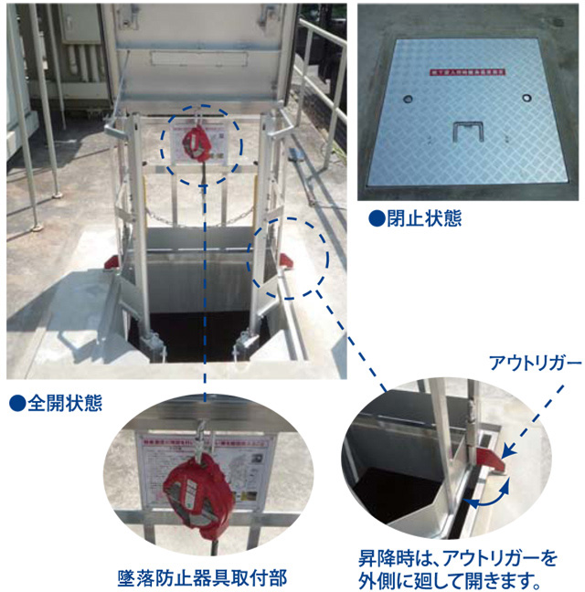 墜落防止器具対応型