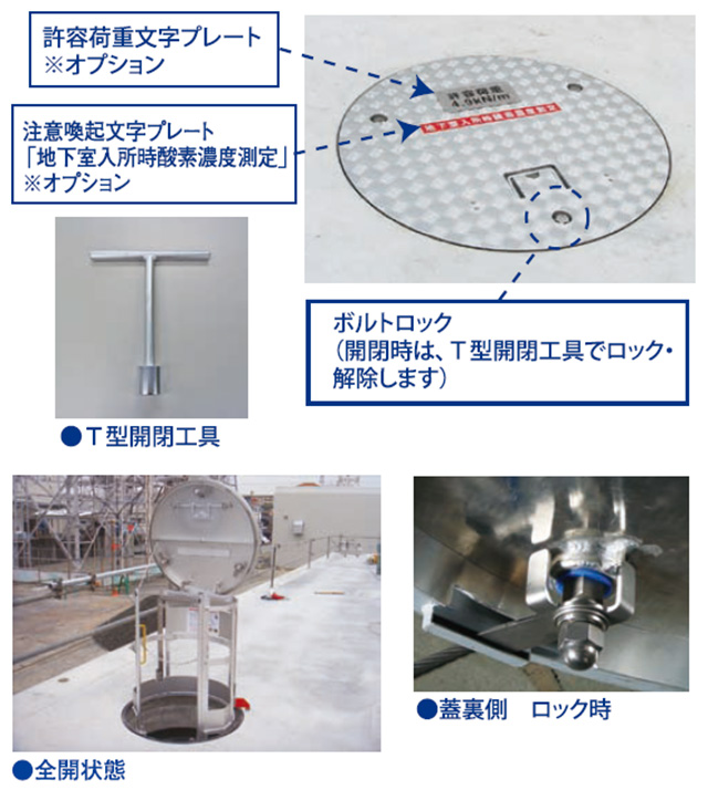 蓋　ボルトロックタイプ