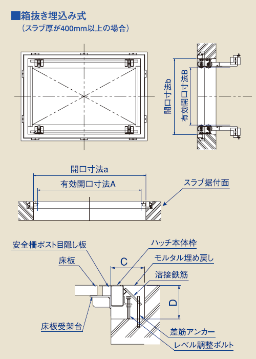 スラブ据付面詳細図