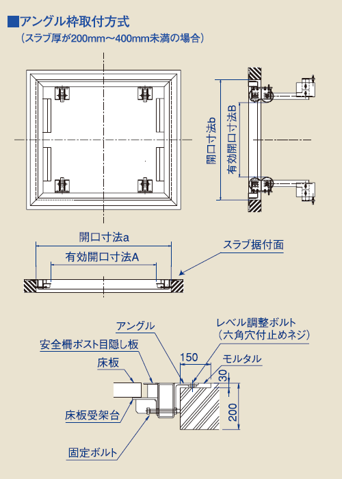 スラブ据付面詳細図