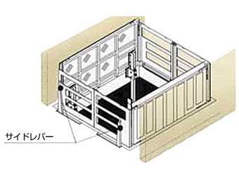 サイドレバー方式