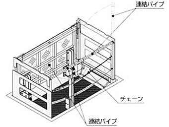 １枚床方式（小開口用）