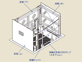 小型アルミハッチ