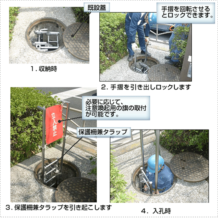 マンホール用伸縮手すり一体型ハンドポール　操作手順