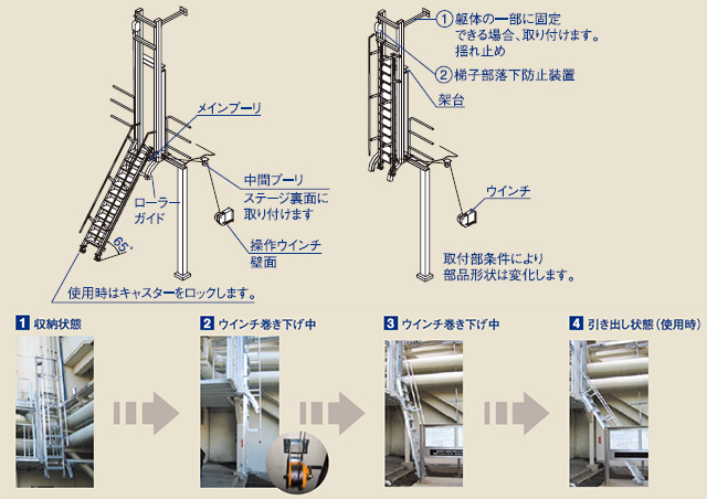 ウインチ式タラップ