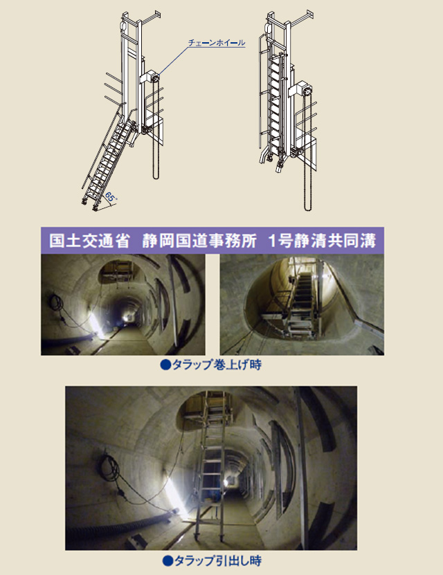 チェーンホイール巻き上げ式タラップ