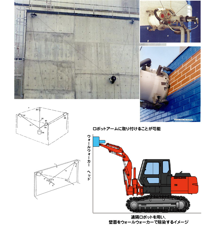 遠隔操作　ダストレス壁走行ロボット　除染装置